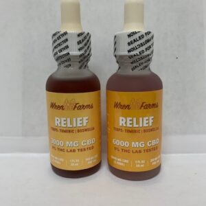 WREN FARMS Relief Formula